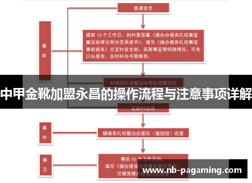 中甲金靴加盟永昌的操作流程与注意事项详解