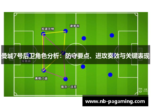 曼城7号后卫角色分析：防守要点、进攻奏效与关键表现