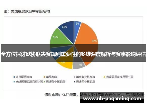 全方位探讨欧协联决赛规则重要性的多维深度解析与赛事影响评估