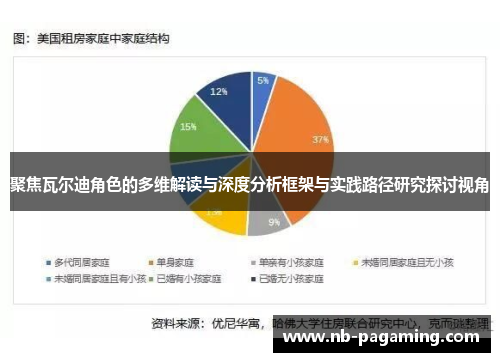 聚焦瓦尔迪角色的多维解读与深度分析框架与实践路径研究探讨视角