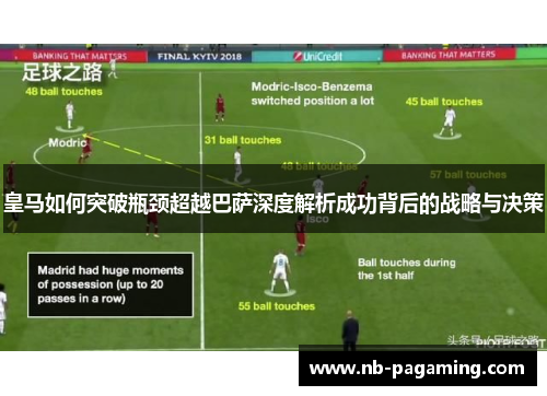 皇马如何突破瓶颈超越巴萨深度解析成功背后的战略与决策
